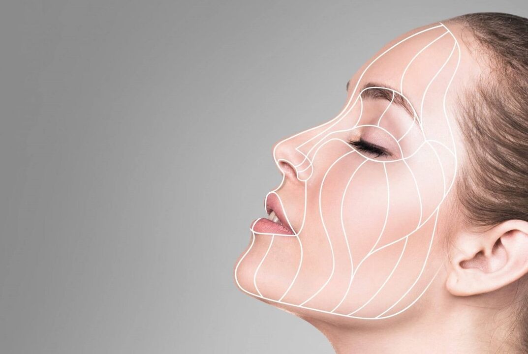 gezichtsmassagelijnen voor huidverjonging